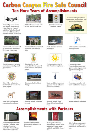 Carbon Canyon Fire Safe Council