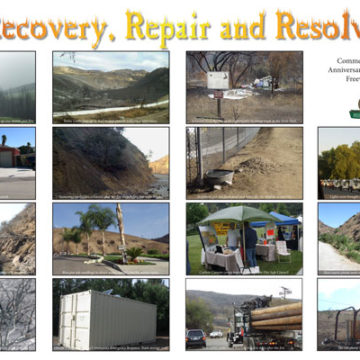 Recovery, Repair and Resolve