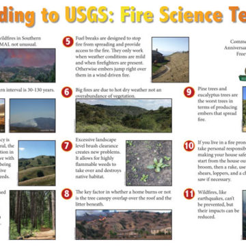 Fire Science Tells Us