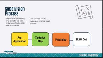 Subdivision Process Testimony