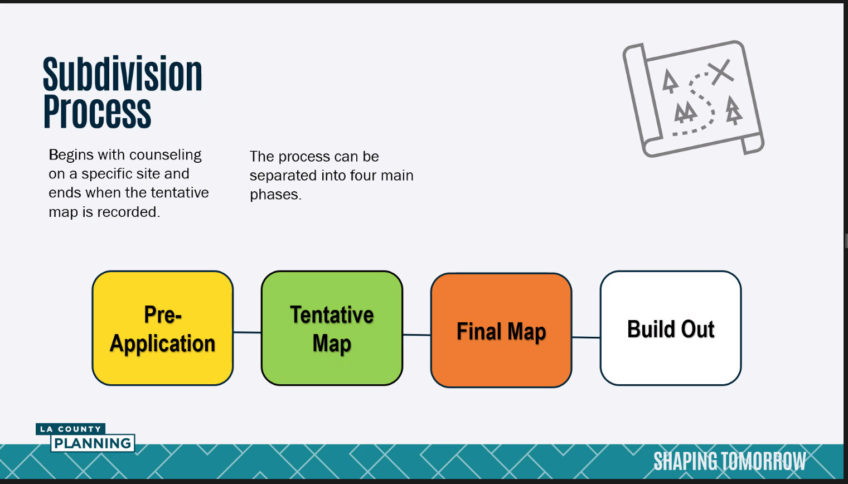 Subdivision Process Testimony