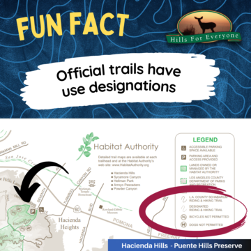 Trail Designations