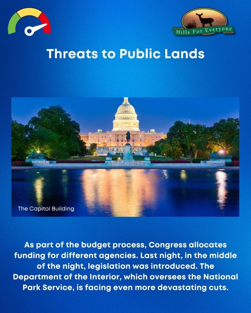 A blue background with the HFE logo upper right and a threat thermometer on the left pointing to red. The title is: Threats to Public Lands. There is a photo of the the Capitol Building. Below the photo it says: As part of the budget process, Congress allocates funding for different agencies. Last night, in the middle of the night, legislation was introduced. The Department of the Interior, which oversees the National Park Service, is facing even more devastating cuts.