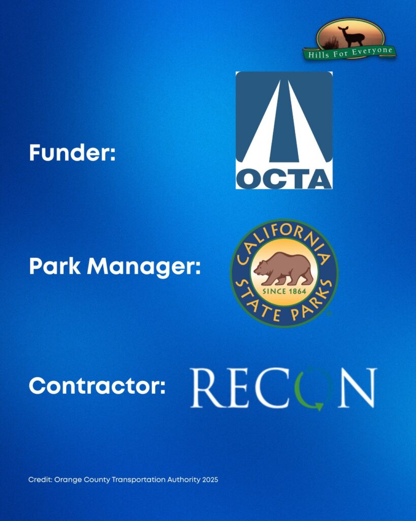 Set against a blue background the HFE logo is upper right. The left side says: Funder (Orange County Transportation Authority), middle: Park Manager: California State Parks, bottom: Contractor: Recon.