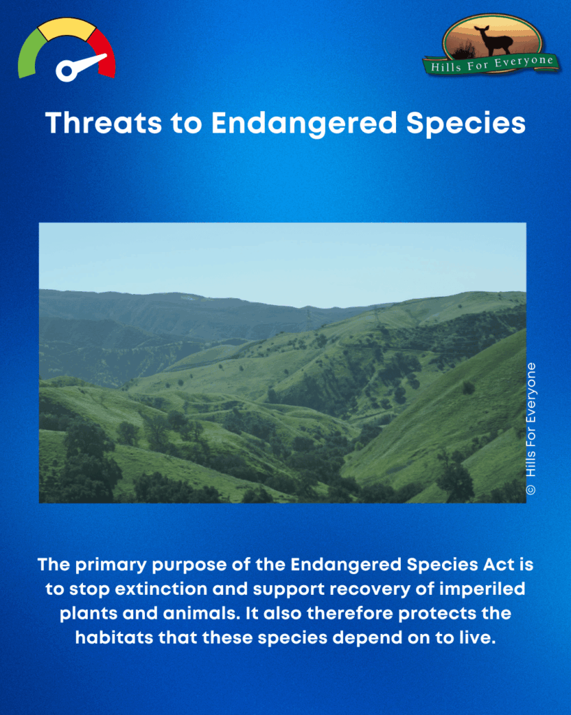 A blue background image with a thermometer on the left indication HIGH. On the right is the HFE Logo. Across the top is a "Threats to Endangered Species" title. In the middle is a photograph of green hills with trees and shrubs. Below it, it reads: The primary purpose of the Endangered Species Act is to stop extinction and support recovery of imperiled plants and animals. It also therefore protects the habitats that these species depend on to live.