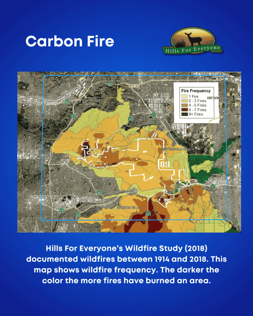 Against a blue background, the HFE logo is upper right, and the title: Carbon Fire in the upper left. There is a map of fire frequencies in the center. The text reads: Hills For Everyone’s Wildfire Study (2018) documented wildfires between 1914 and 2018. This map shows wildfire frequency. The darker the color the more fires have burned an area.