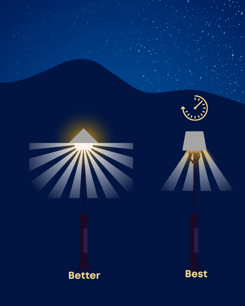 Fight Light Pollution with Dark Skies